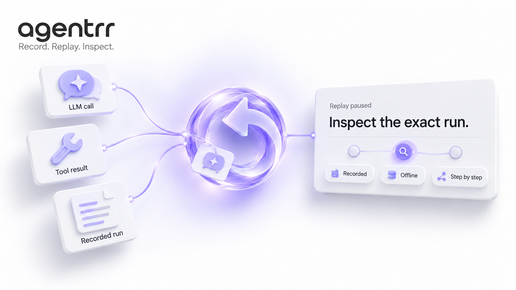 agentrr product screenshot